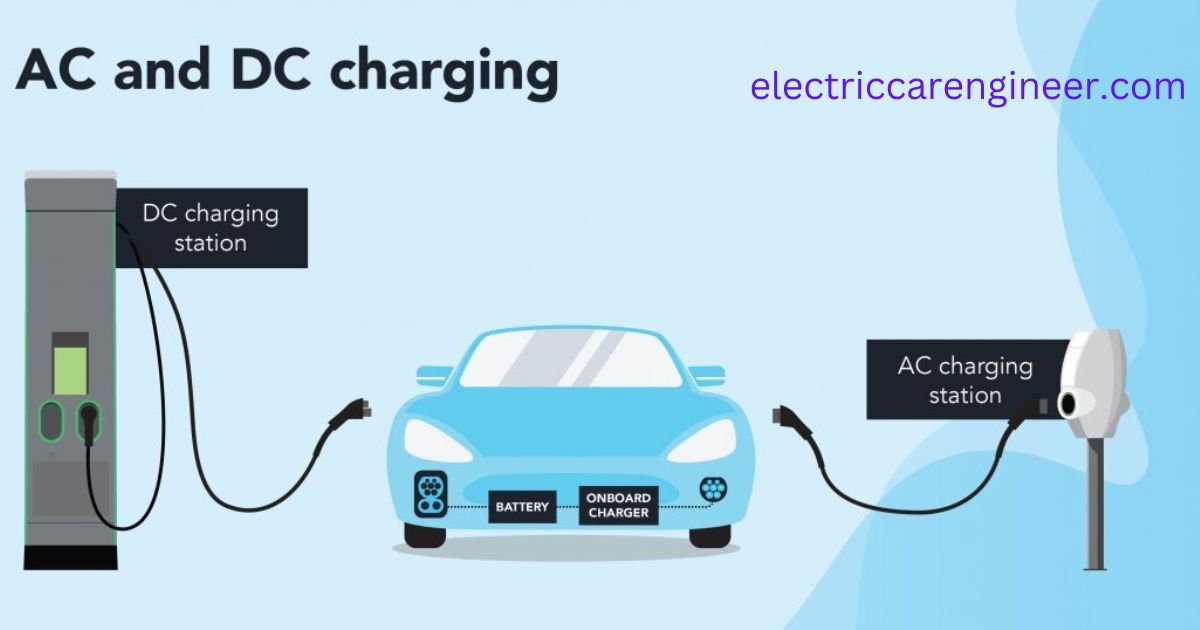 Fast EV Charging Technology